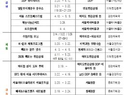 '안전도 환대도 달랐다'… 서울시민‧아미 함께 즐긴 BTS 공연서 서울시 안전 역량 확인 기사 이미지